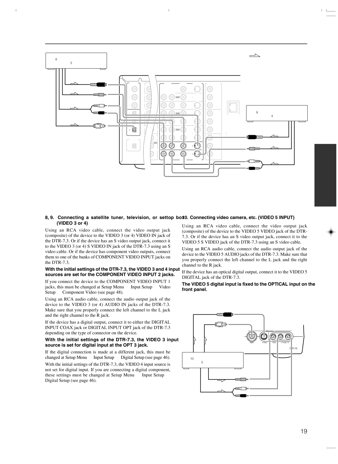 Integra DTR-7.3 instruction manual Connecting video camera, etc. Video 5 Input 