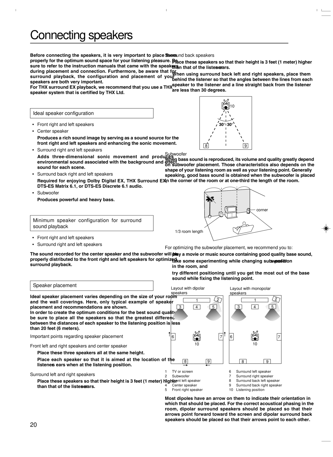 Integra DTR-7.3 instruction manual Connecting speakers, Ideal speaker configuration, Speaker placement 