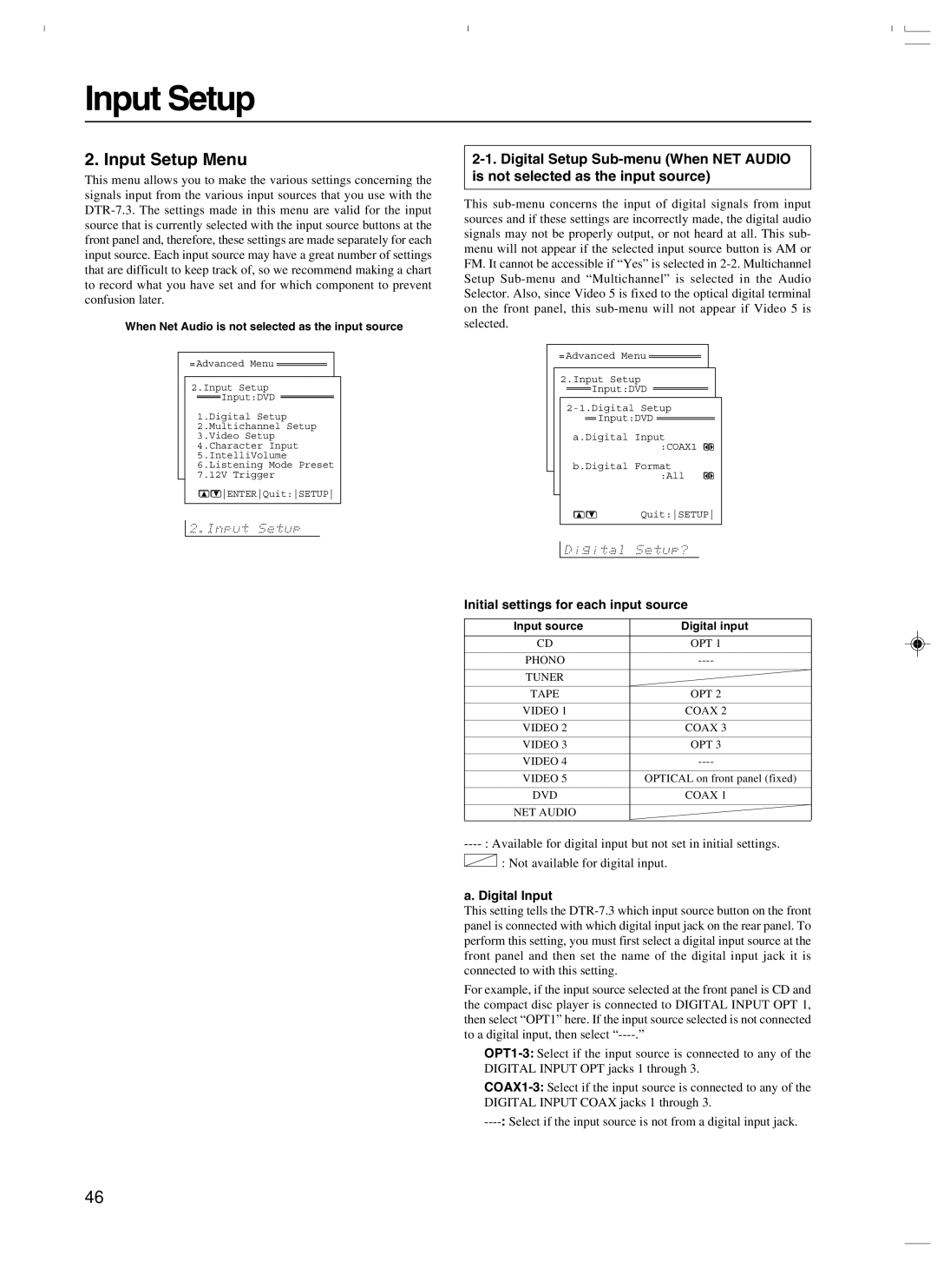 Integra DTR-7.3 Input Setup Menu, Initial settings for each input source, Digital Input, Input source Digital input 