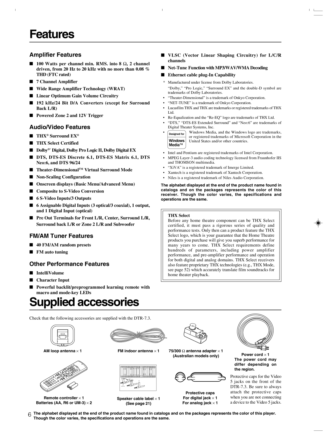 Integra DTR-7.3 instruction manual Features, Supplied accessories 