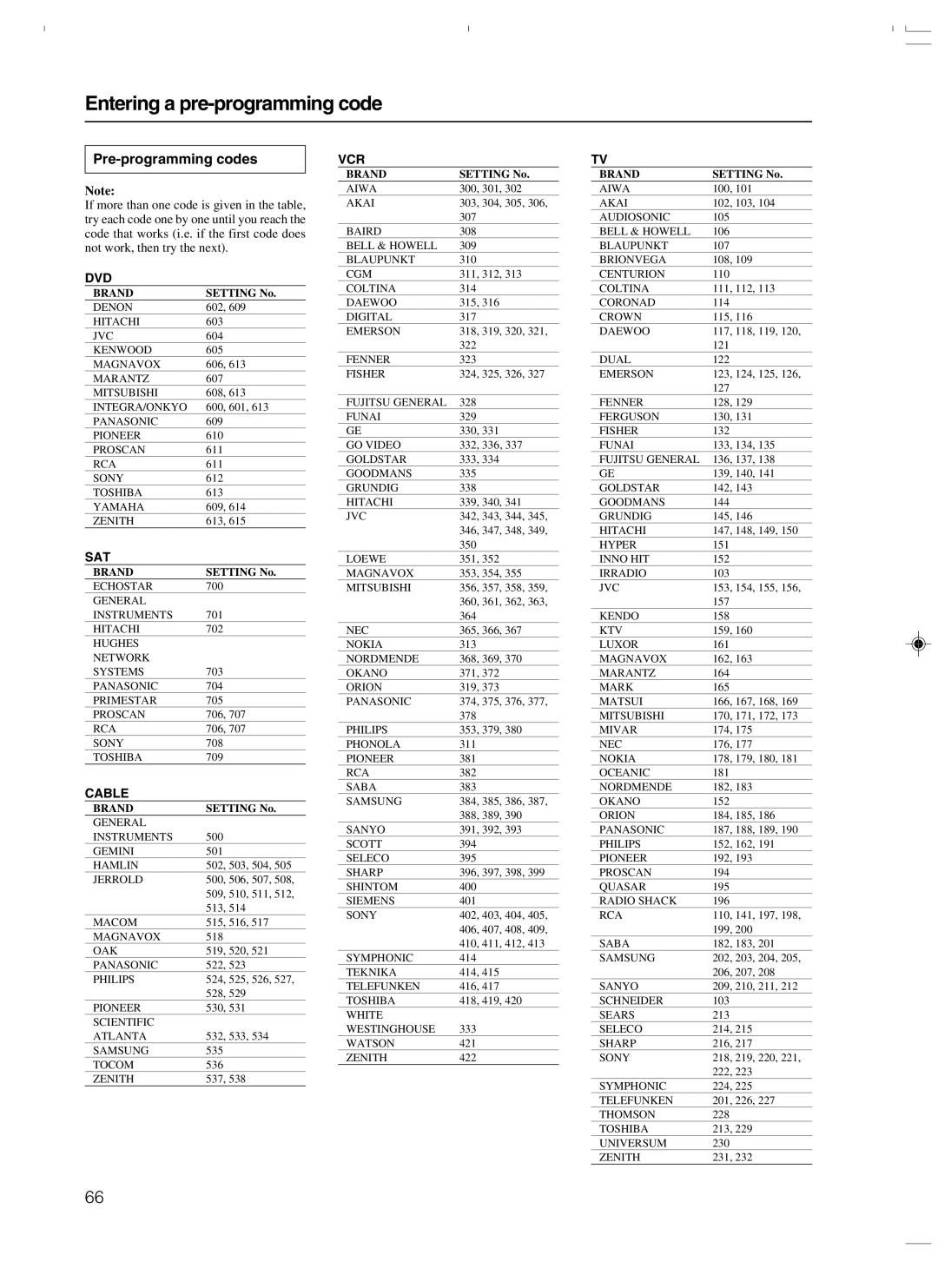 Integra DTR-7.3 instruction manual Entering a pre-programming code, Pre-programming codes, Setting No 