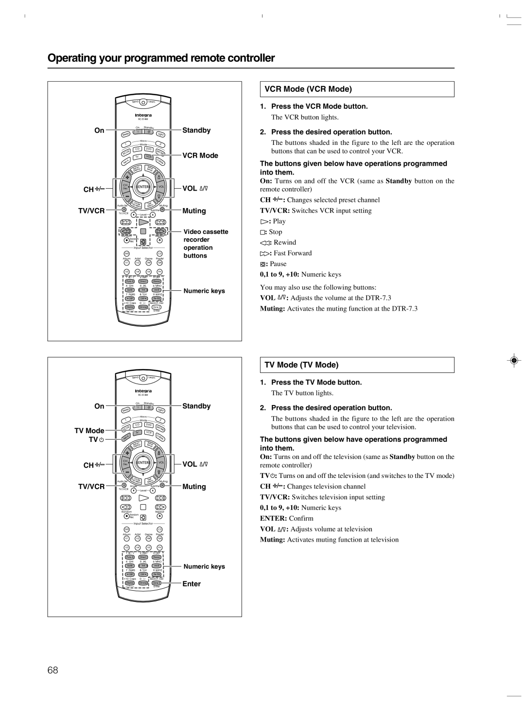 Integra DTR-7.3 instruction manual Operating your programmed remote controller, VCR Mode VCR Mode, TV Mode TV Mode 