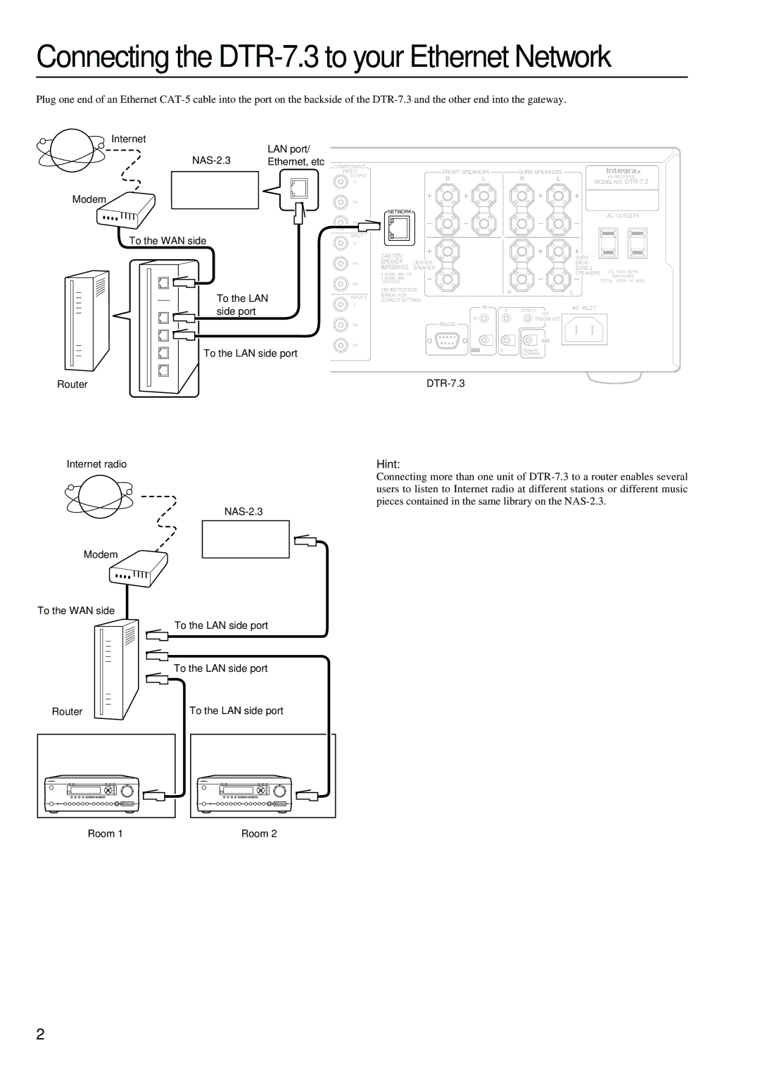 Integra instruction manual Connecting the DTR-7.3 to your Ethernet Network, Modem To the WAN side To the LAN side port 