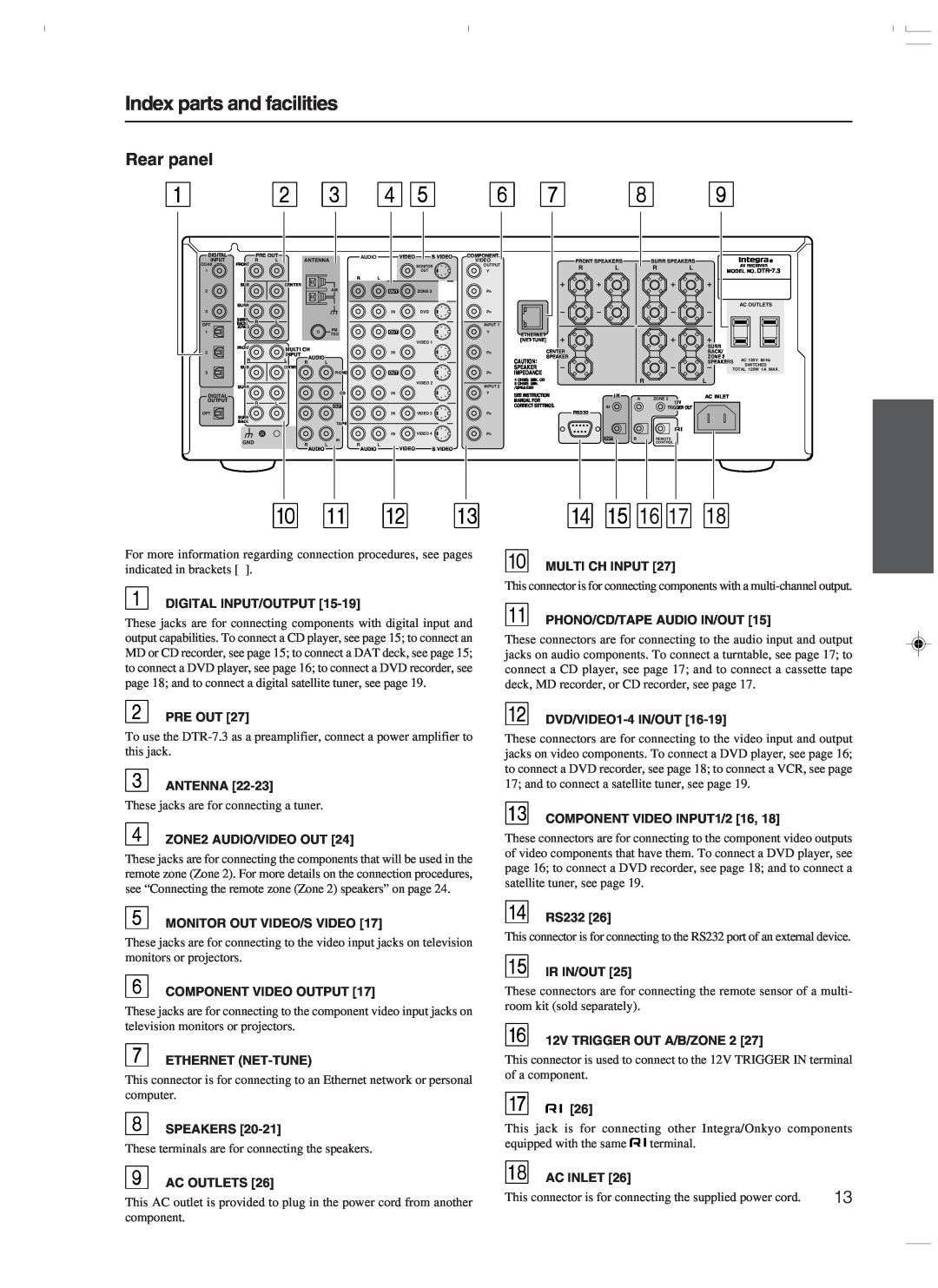 Integra DTR-7.3 instruction manual Rear panel, Index parts and facilities 