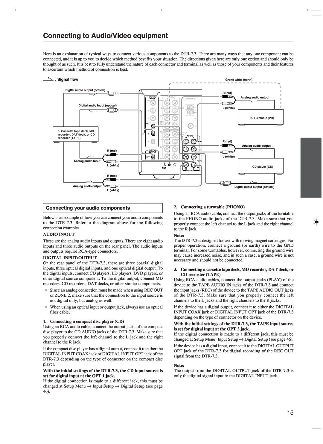 Integra DTR-7.3 instruction manual Connecting to Audio/Video equipment, Connecting your audio components 