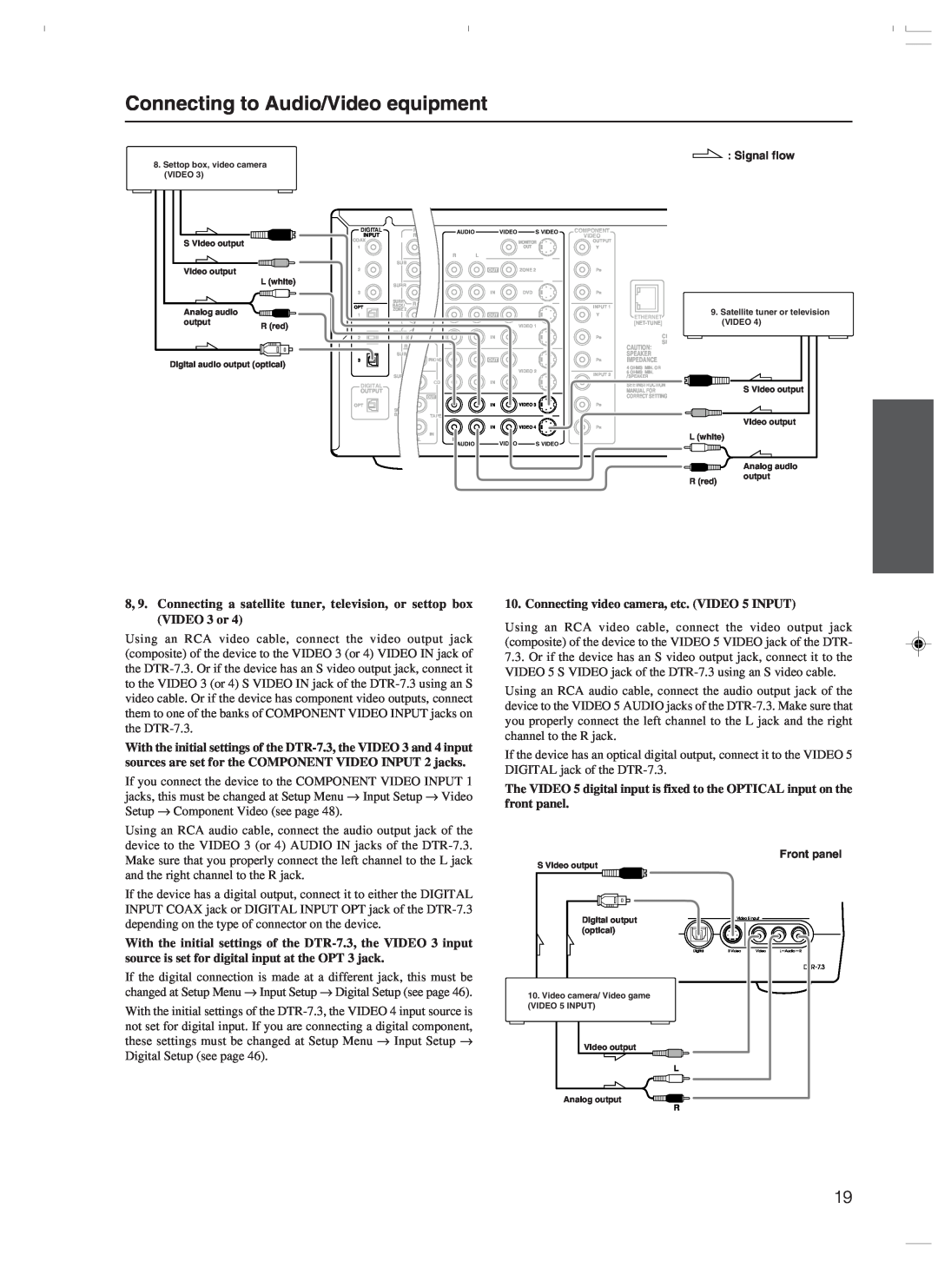 Integra DTR-7.3 instruction manual Connecting to Audio/Video equipment, Connecting video camera, etc. VIDEO 5 INPUT 