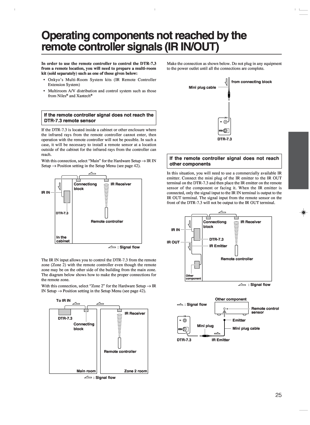 Integra DTR-7.3 instruction manual Connectiong 