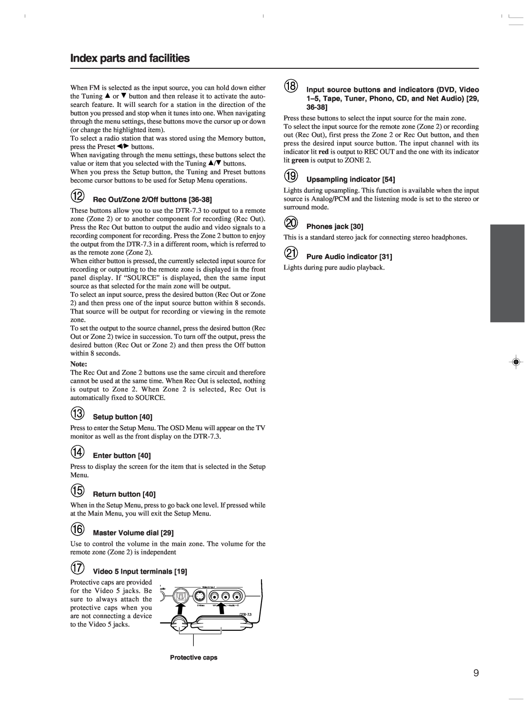 Integra DTR-7.3 instruction manual Index parts and facilities 