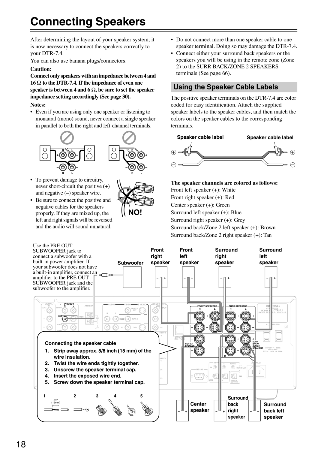 Integra DTR-7.4 Connecting Speakers, Using the Speaker Cable Labels, Speaker channels are colored as follows 