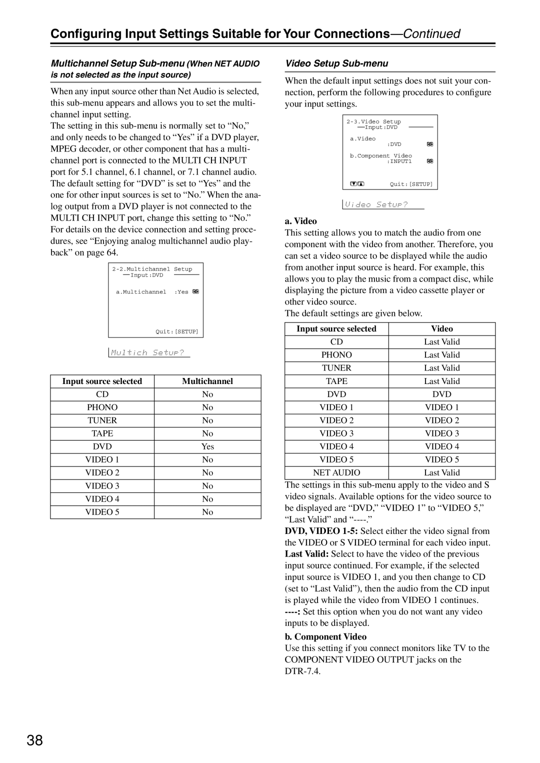 Integra DTR-7.4 instruction manual Multichannel Setup Sub-menu When NET Audio, Video Setup Sub-menu, Component Video 