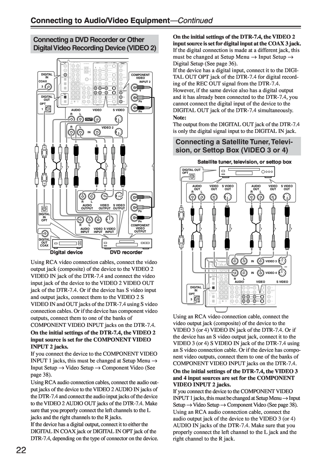 Integra DTR-7.4 instruction manual Connecting to Audio/Video Equipment-Continued, Digital device, DVD recorder 