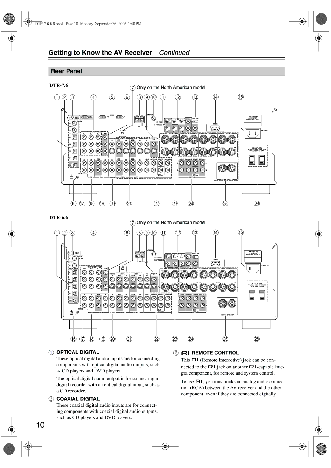 Integra DTR-7.6/6.6 instruction manual Rear Panel, DTR-6.6 