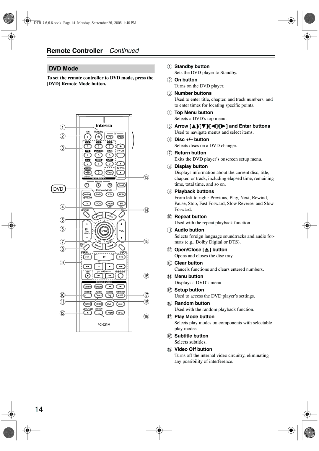 Integra DTR-7.6/6.6 instruction manual DVD Mode 