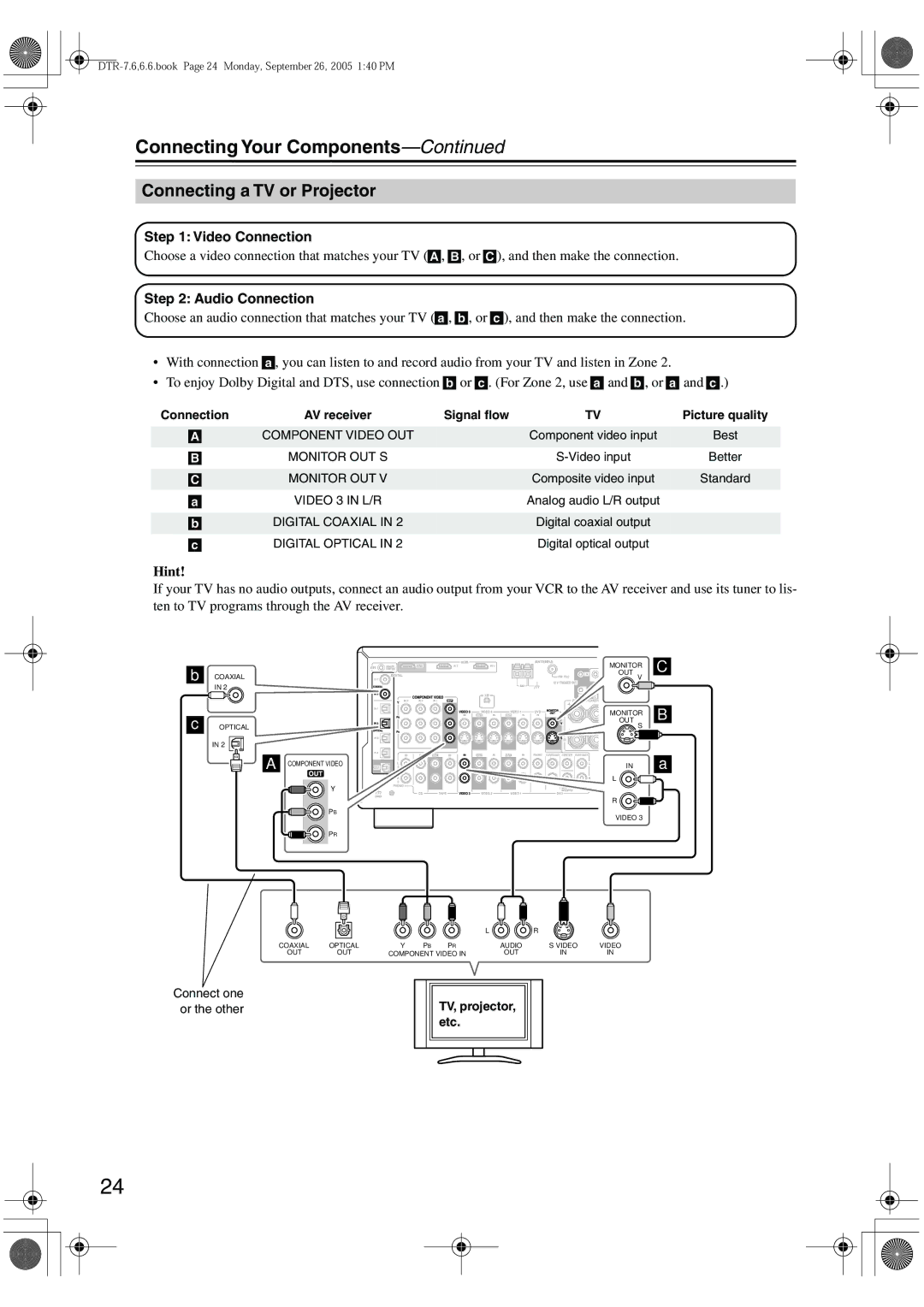 Integra DTR-7.6/6.6 instruction manual Connecting a TV or Projector, Video Connection, Audio Connection, Hint 