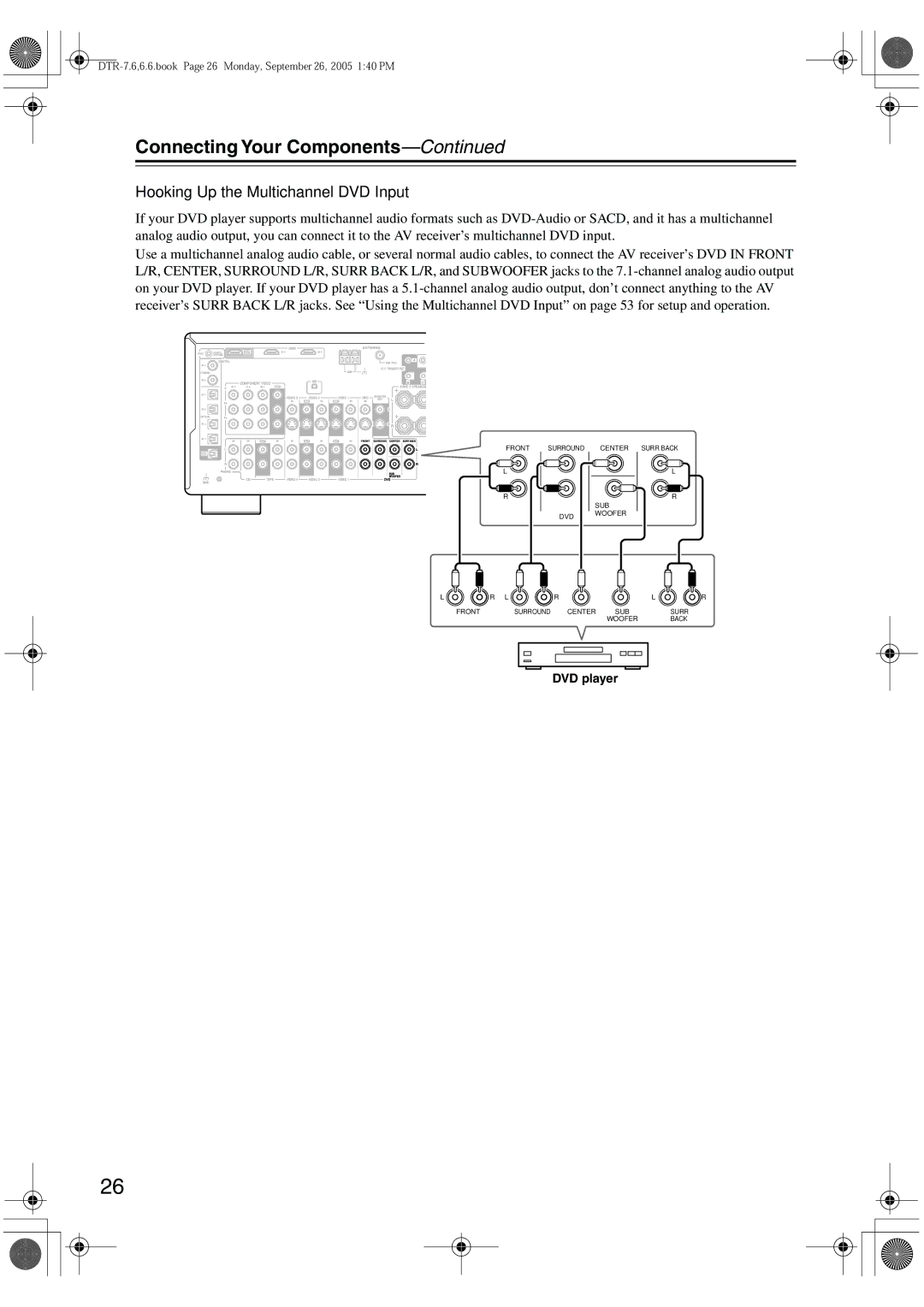 Integra DTR-7.6/6.6 instruction manual Hooking Up the Multichannel DVD Input 