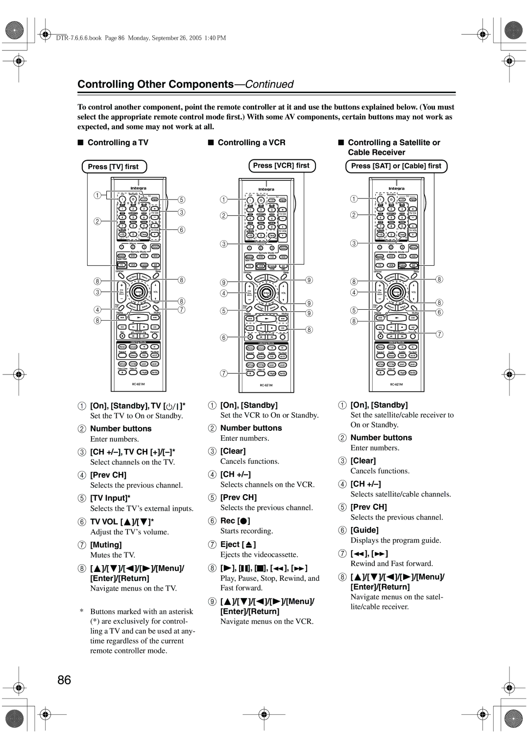 Integra DTR-7.6/6.6 On, Standby, TV, Ch +/-, Tv Ch +, Prev CH, TV Input, Tv Vol, Muting, Menu/ Enter/Return, Clear, Rec 