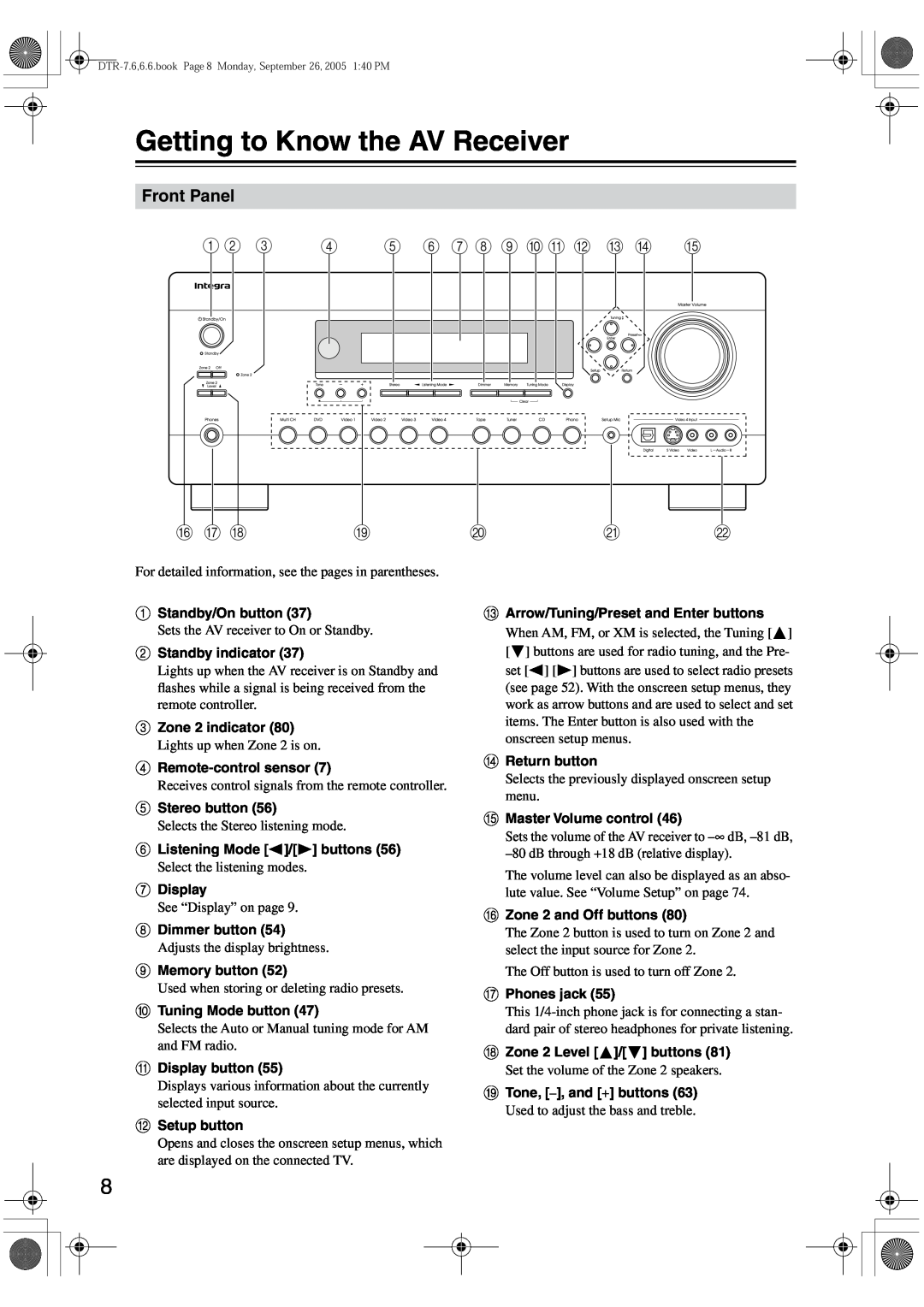 Integra DTR-7.6/6.6 instruction manual Getting to Know the AV Receiver, Front Panel, 1 2 3 4 5 6 7 8 9 J K L M N O, P Q R 