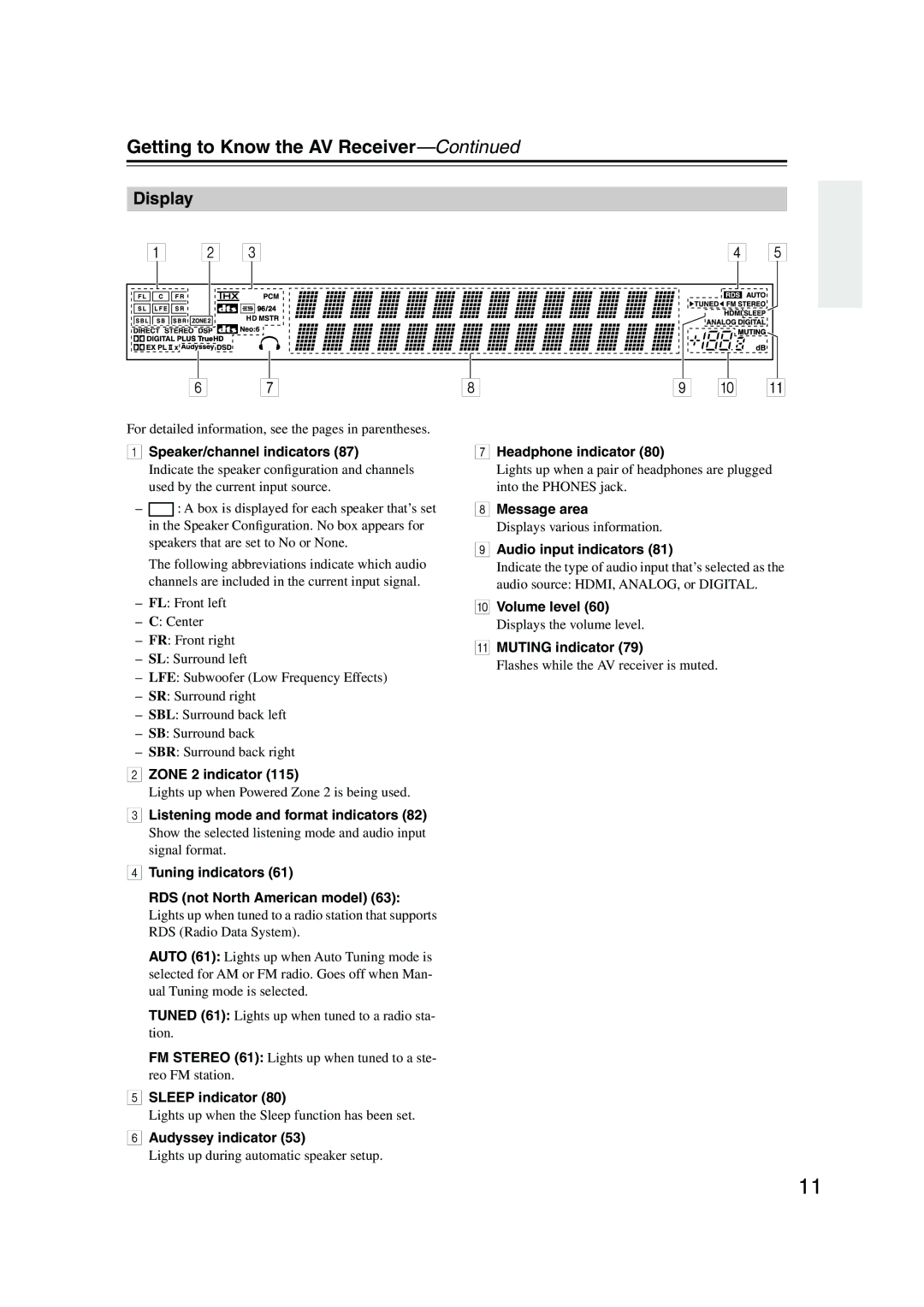 Integra DTR-7.8 instruction manual Display 