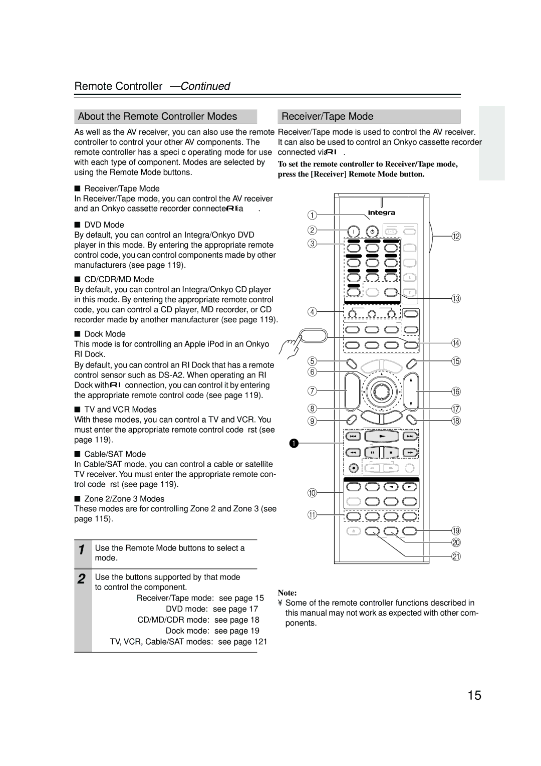 Integra DTR-7.8 instruction manual About the Remote Controller Modes, Receiver/Tape Mode 