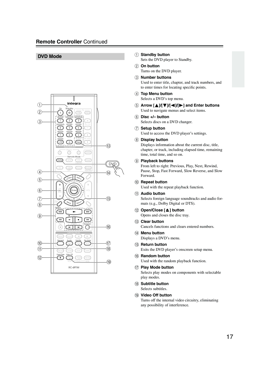 Integra DTR-7.8 instruction manual DVD Mode 