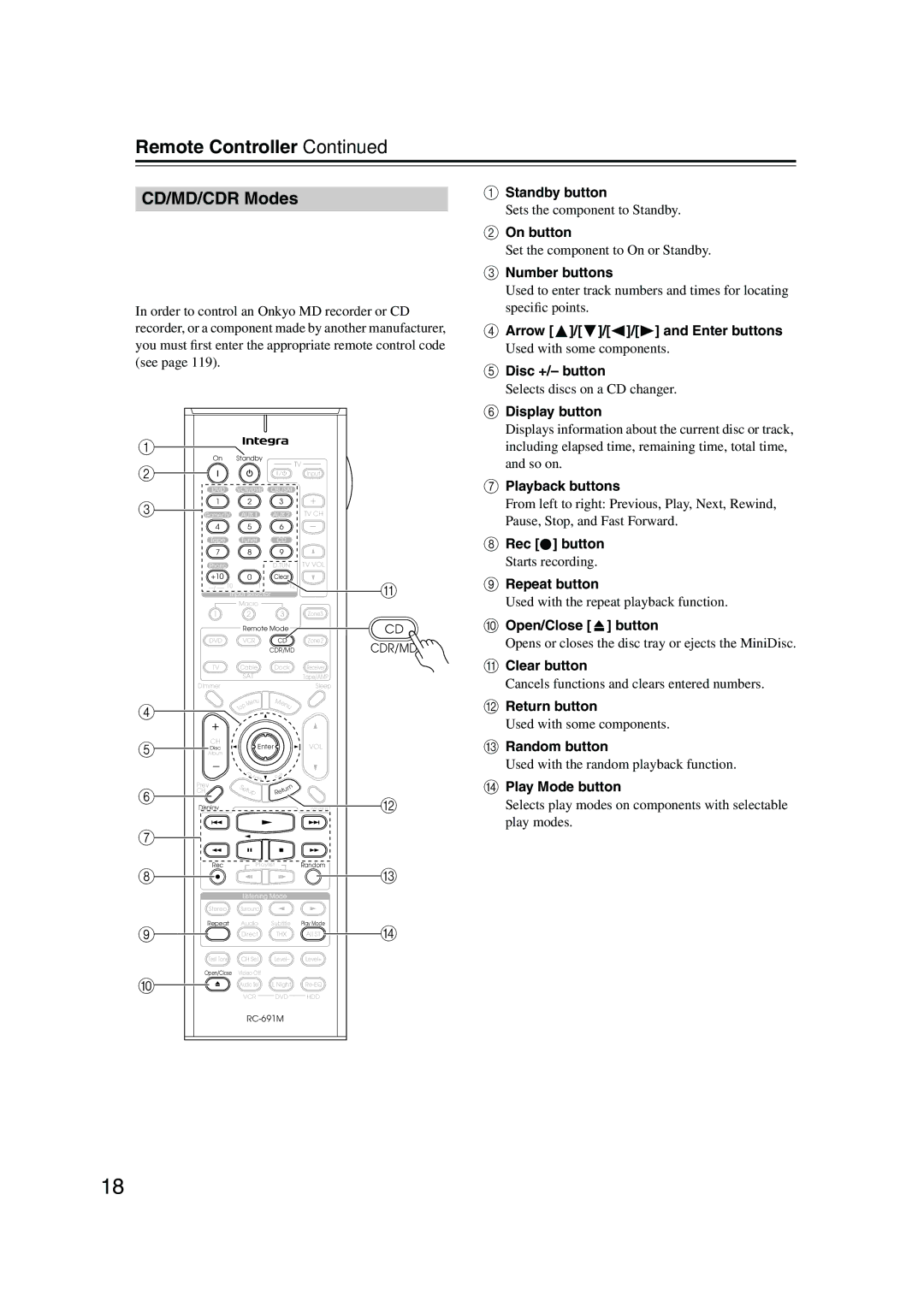 Integra DTR-7.8 instruction manual CD/MD/CDR Modes 