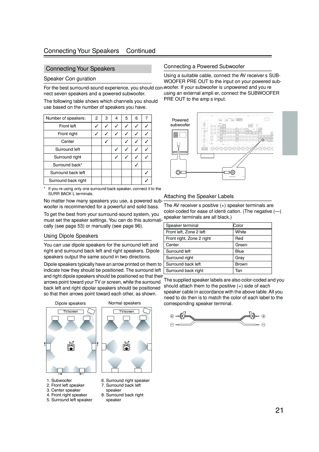 Integra DTR-7.8 instruction manual Connecting Your Speakers 