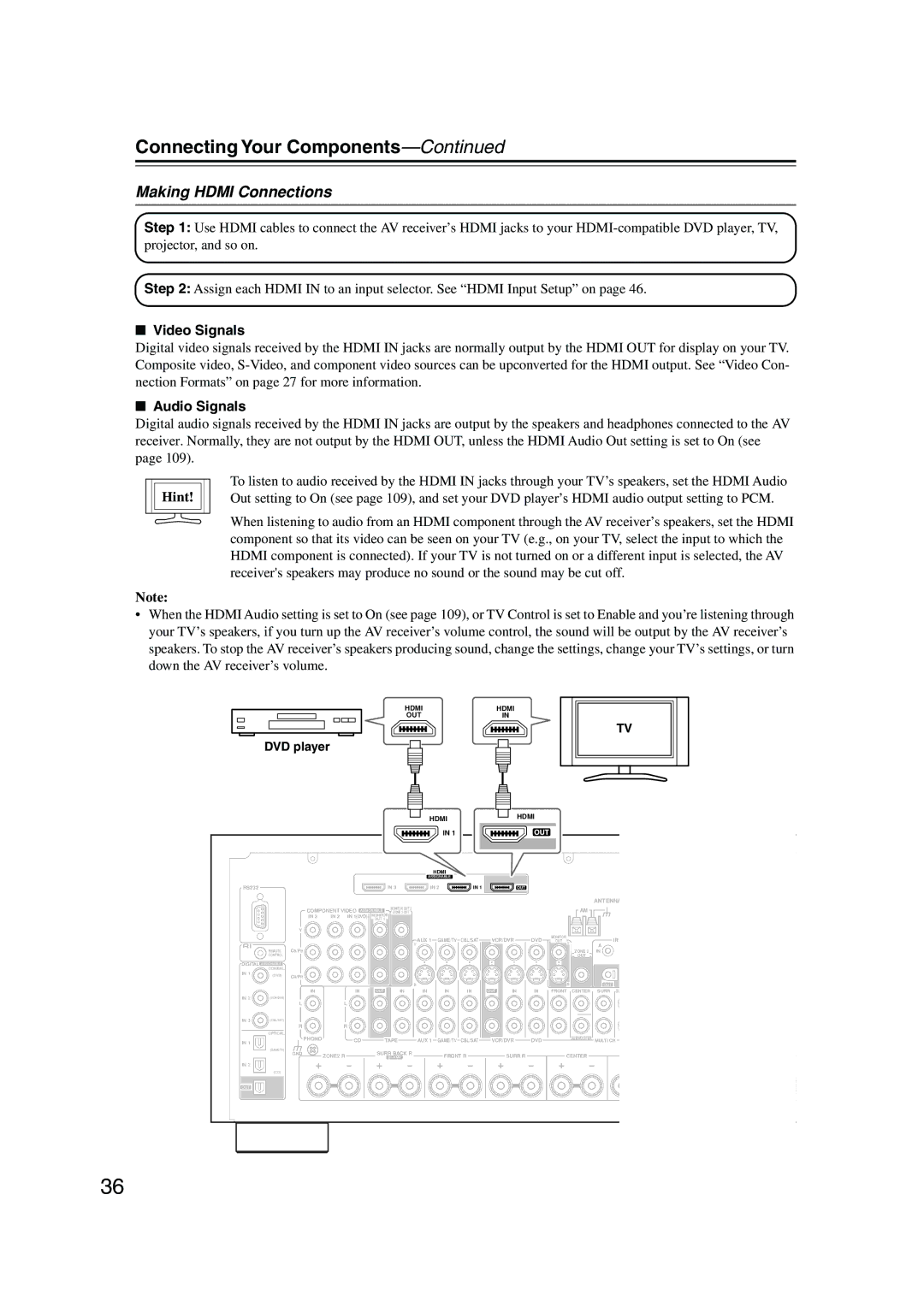 Integra DTR-7.8 instruction manual Making Hdmi Connections, Video Signals, Audio Signals 