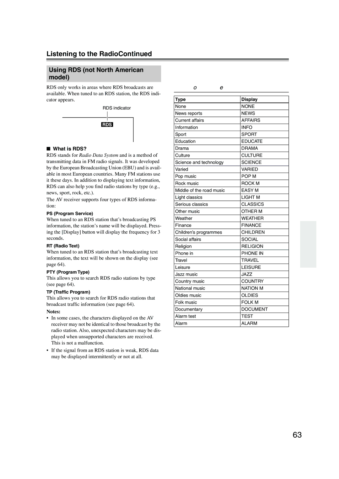 Integra DTR-7.8 instruction manual Using RDS not North American model, RDS Program Types PTY, What is RDS? 