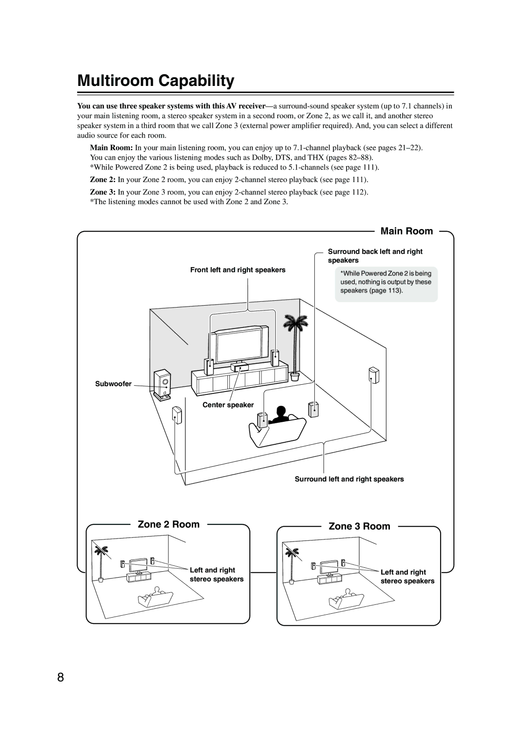 Integra DTR-7.8 instruction manual Multiroom Capability, Main Room, Zone 2 Room Zone 3 Room 