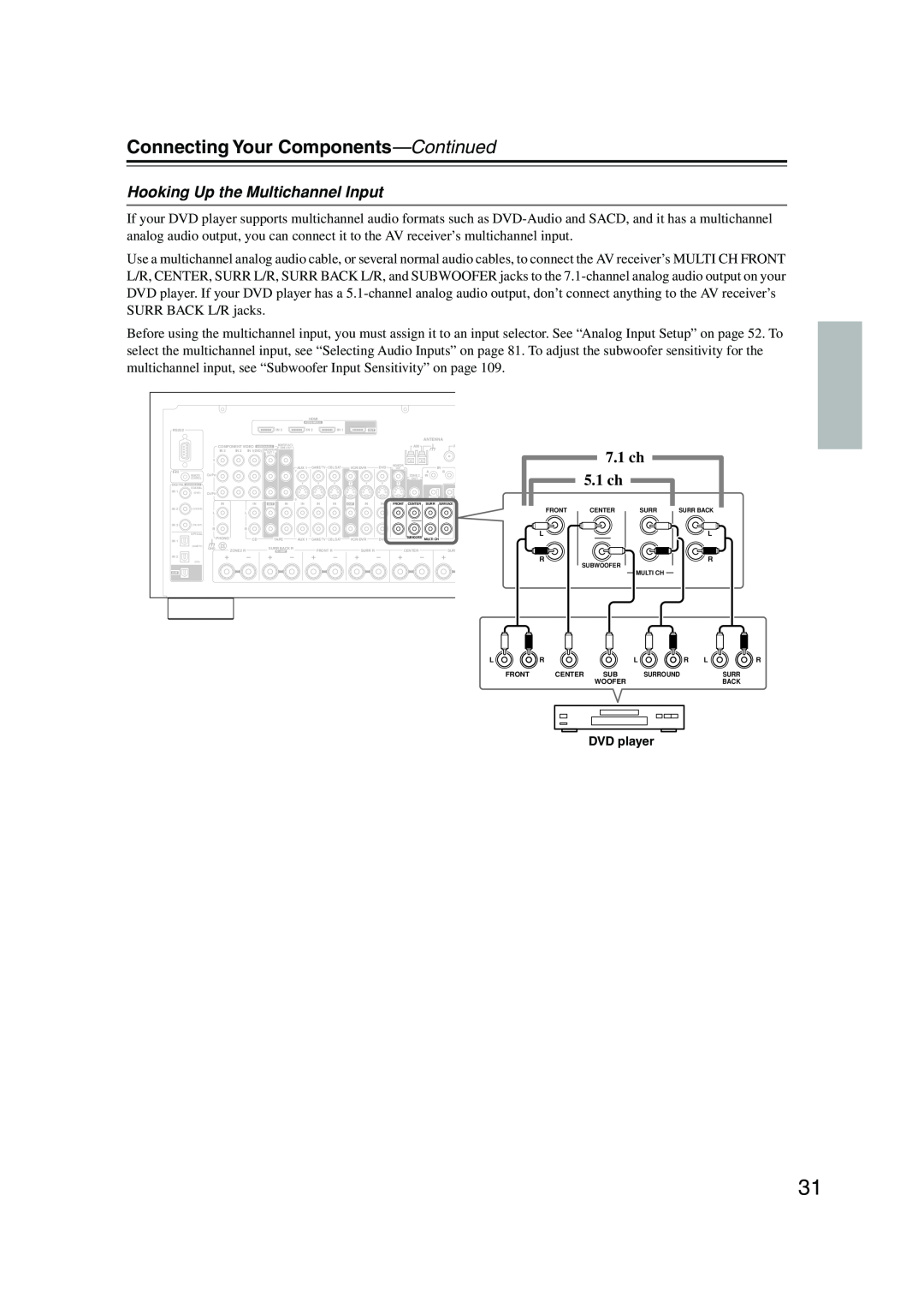 Integra DTR-7.8 instruction manual Hooking Up the Multichannel Input, Connecting Your Components—Continued, 7.1 ch, 5.1 ch 
