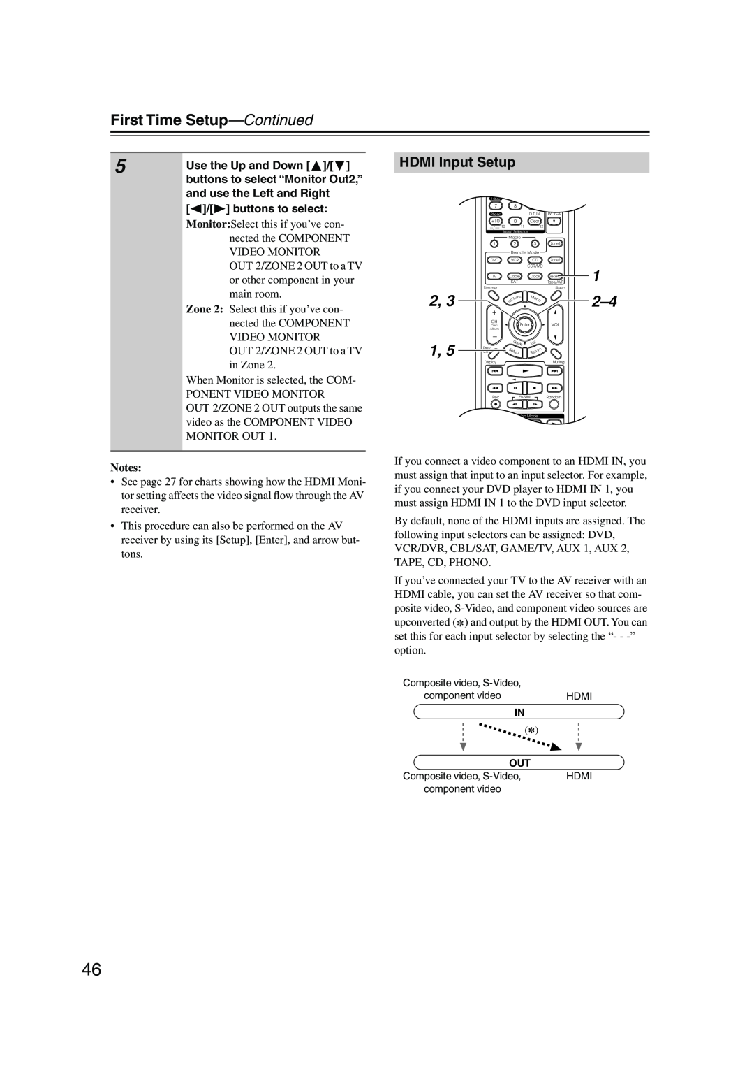 Integra DTR-7.8 instruction manual First Time Setup—Continued, HDMI Input Setup, Notes 
