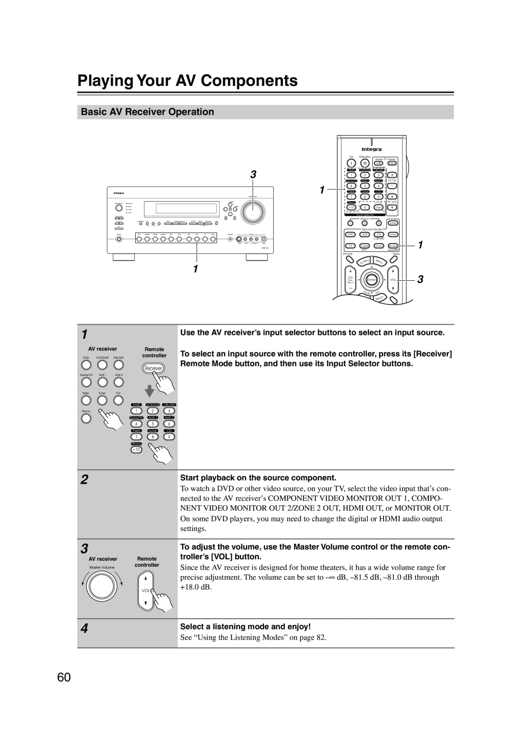 Integra DTR-7.8 instruction manual Playing Your AV Components, Basic AV Receiver Operation 