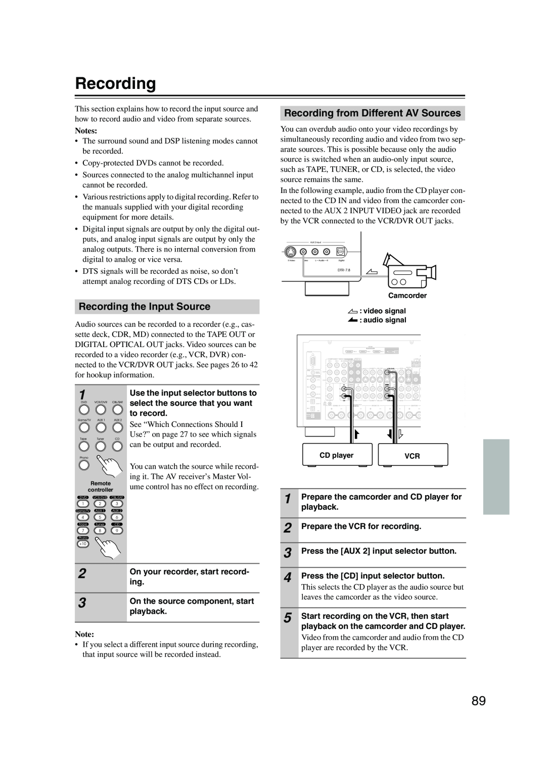 Integra DTR-7.8 instruction manual Recording the Input Source, Recording from Different AV Sources, Notes 
