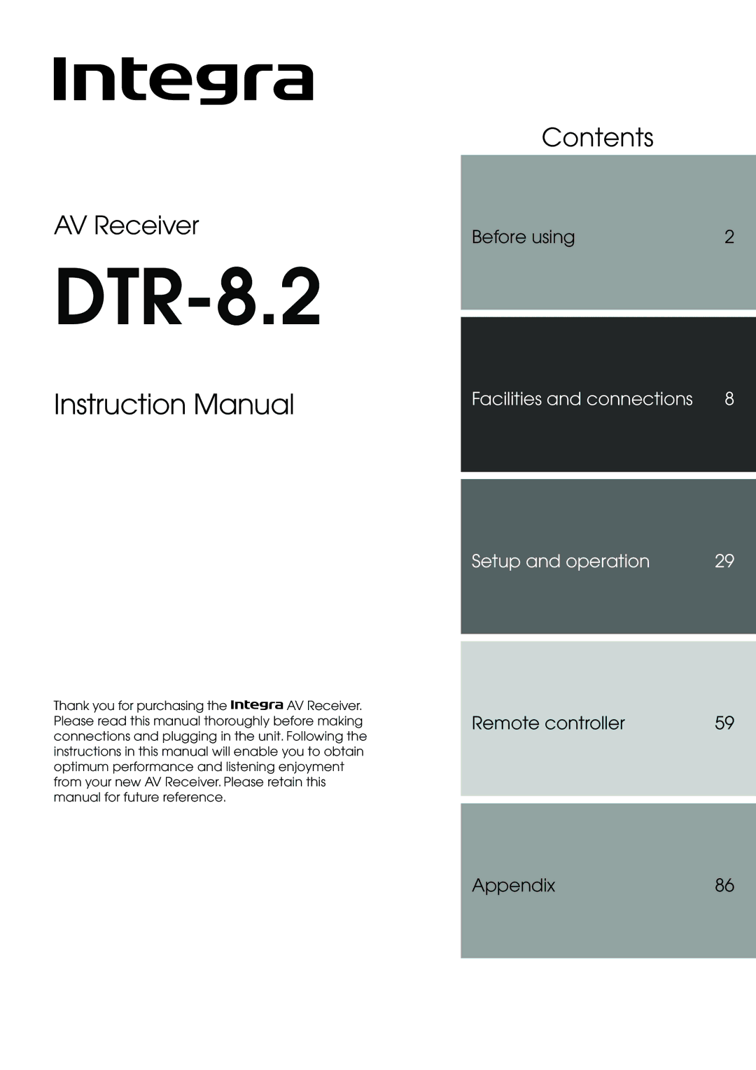Integra DTR-8.2 instruction manual 