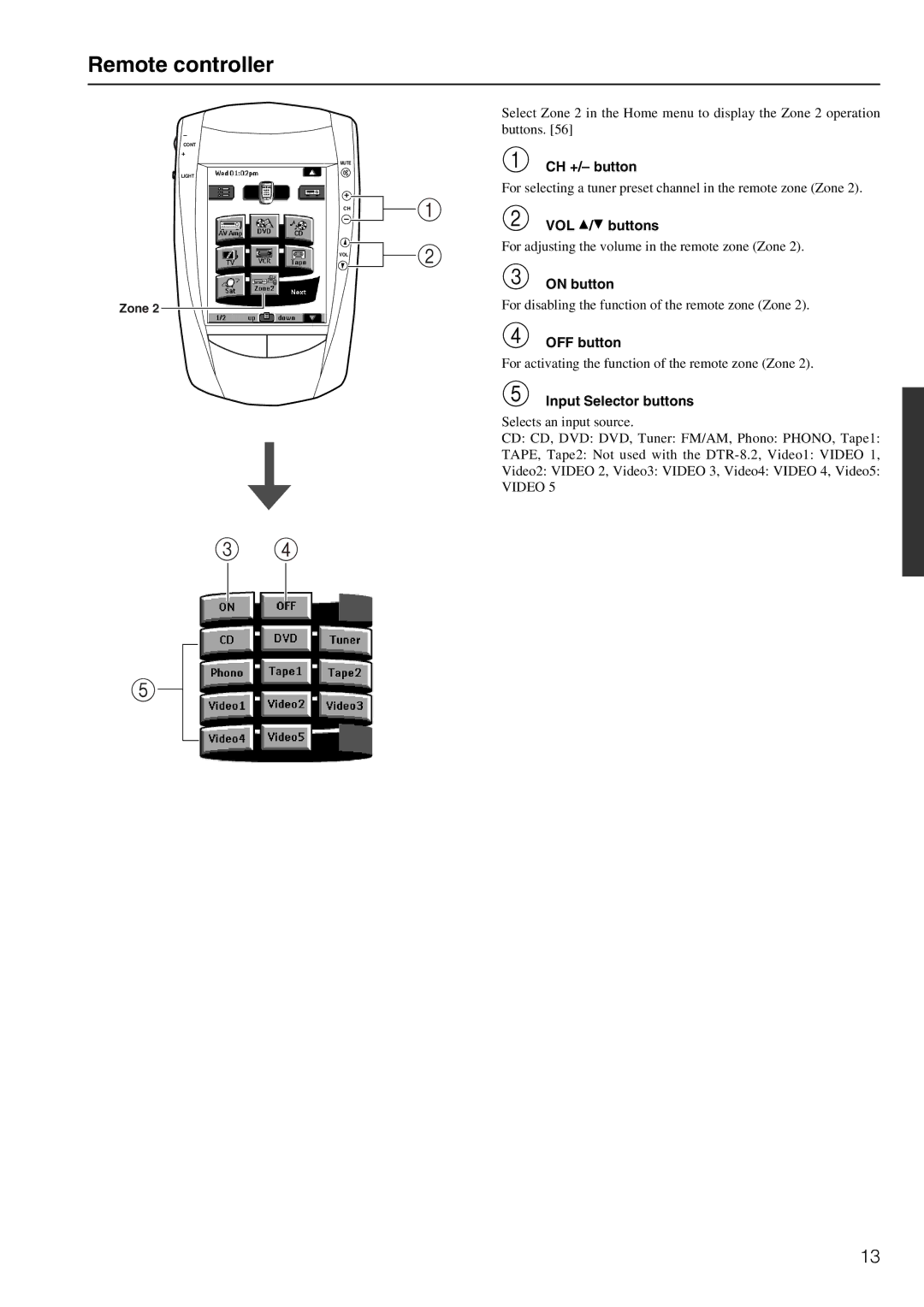 Integra DTR-8.2 instruction manual Zone 