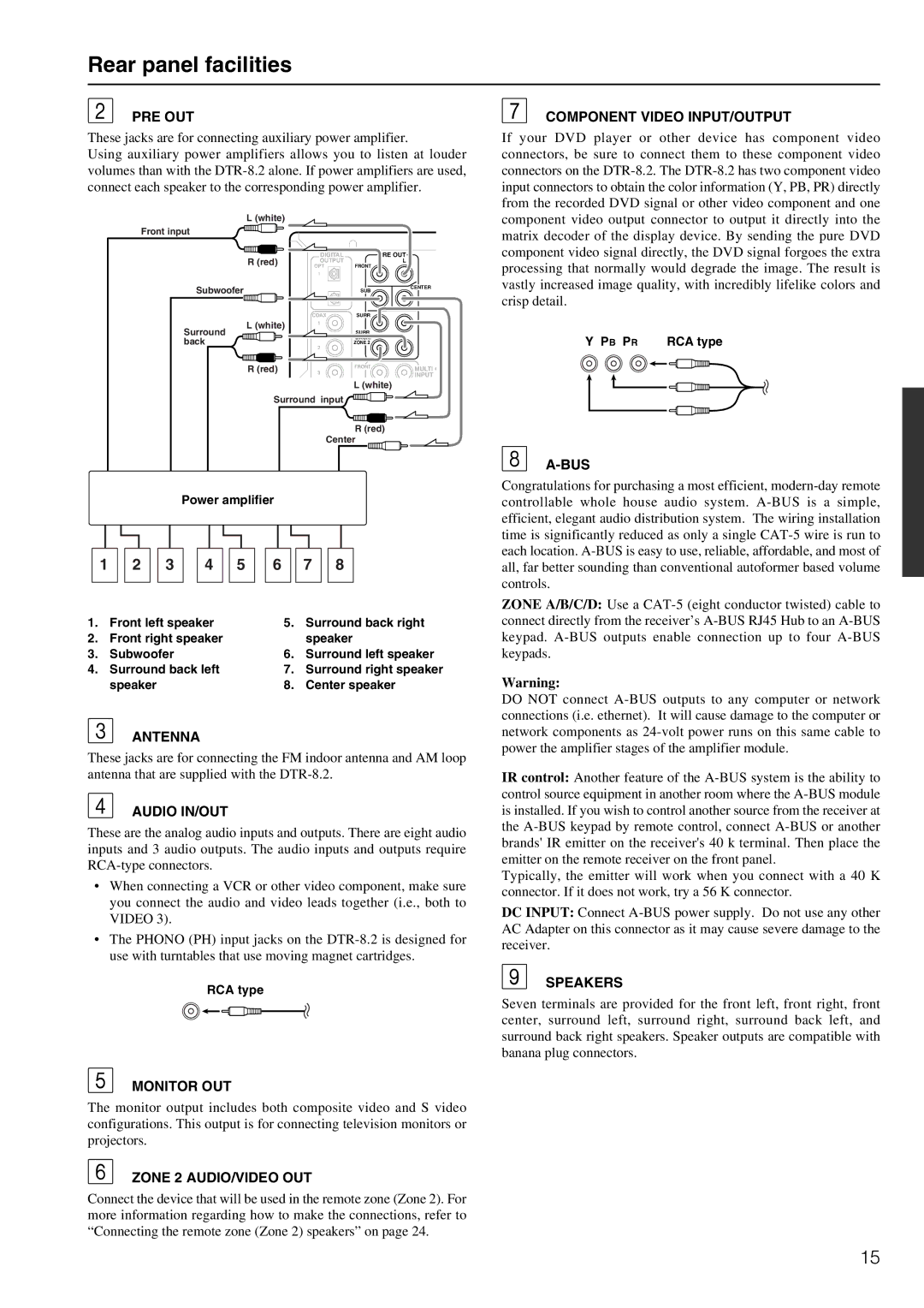 Integra DTR-8.2 instruction manual Rear panel facilities, 3 4, Power amplifier, RCA type 