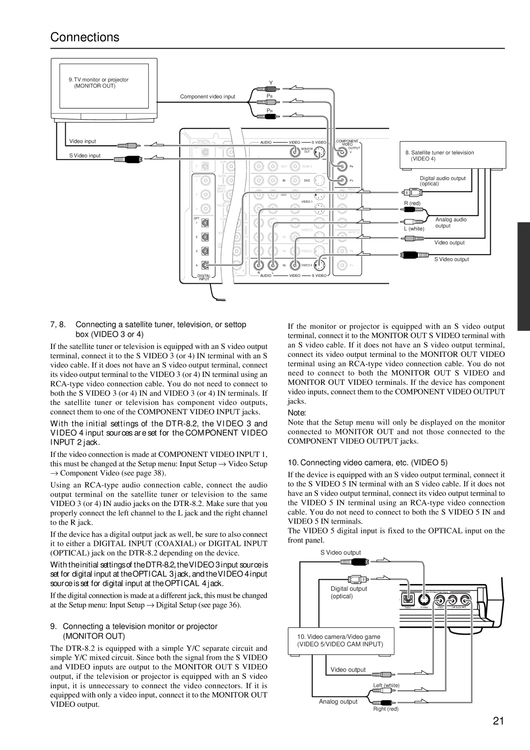 Integra DTR-8.2 instruction manual Connecting video camera, etc. Video, Connecting a television monitor or projector 