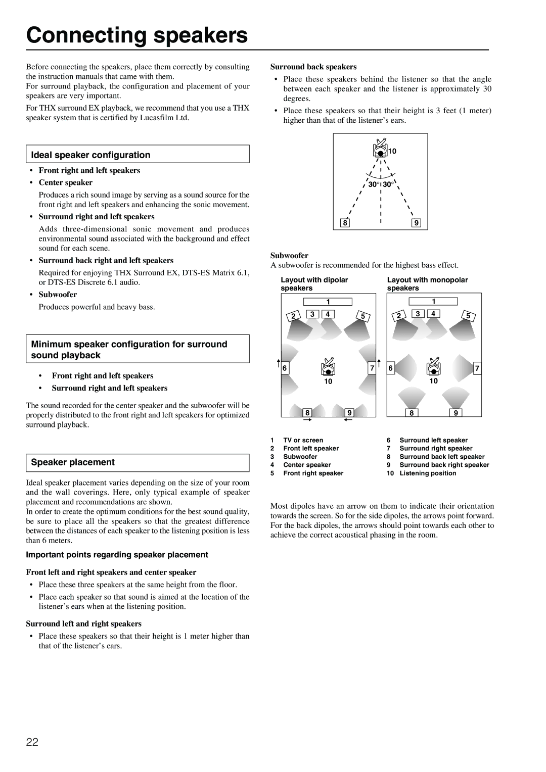 Integra DTR-8.2 instruction manual Connecting speakers, Ideal speaker configuration, Speaker placement 