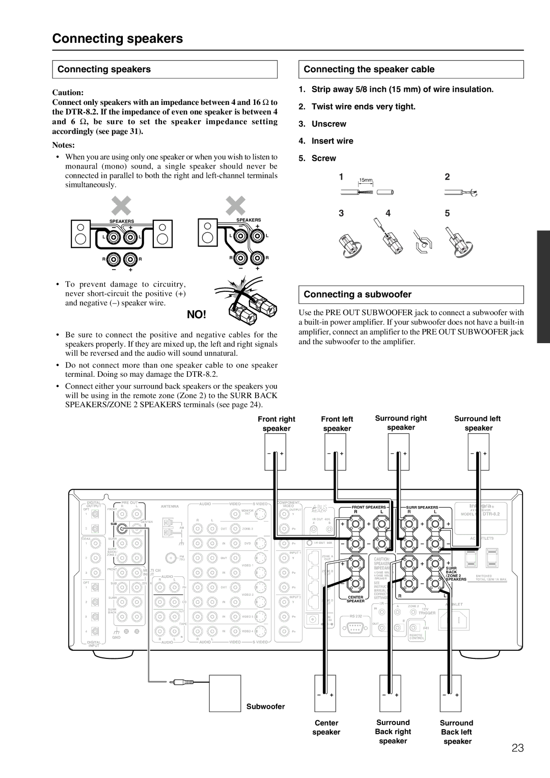Integra DTR-8.2 instruction manual Connecting speakers, Connecting the speaker cable, Connecting a subwoofer, Speaker 