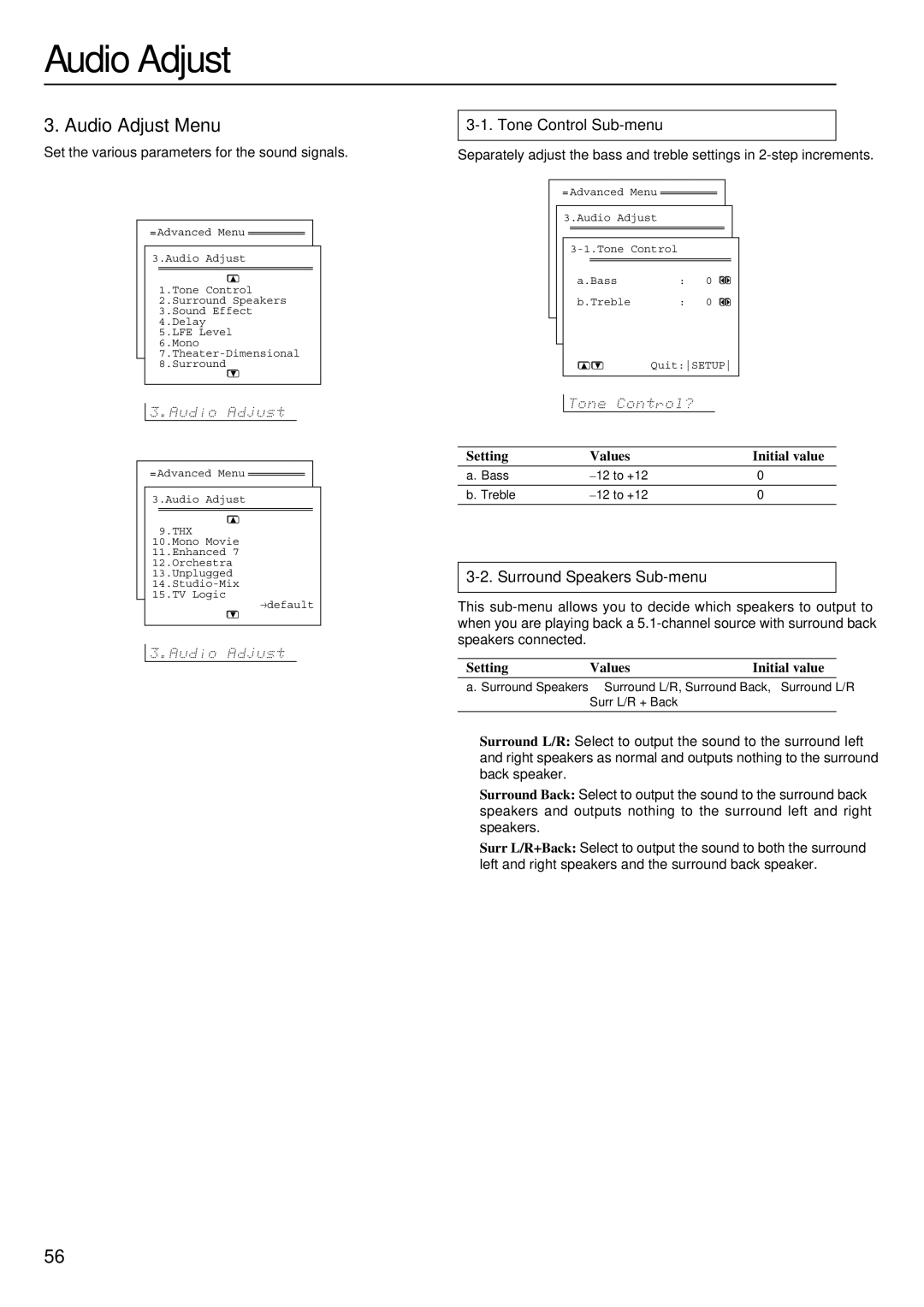 Integra DTR-8.3 Audio Adjust Menu, Tone Control Sub-menu, Surround Speakers Sub-menu, Setting Values Initial value 