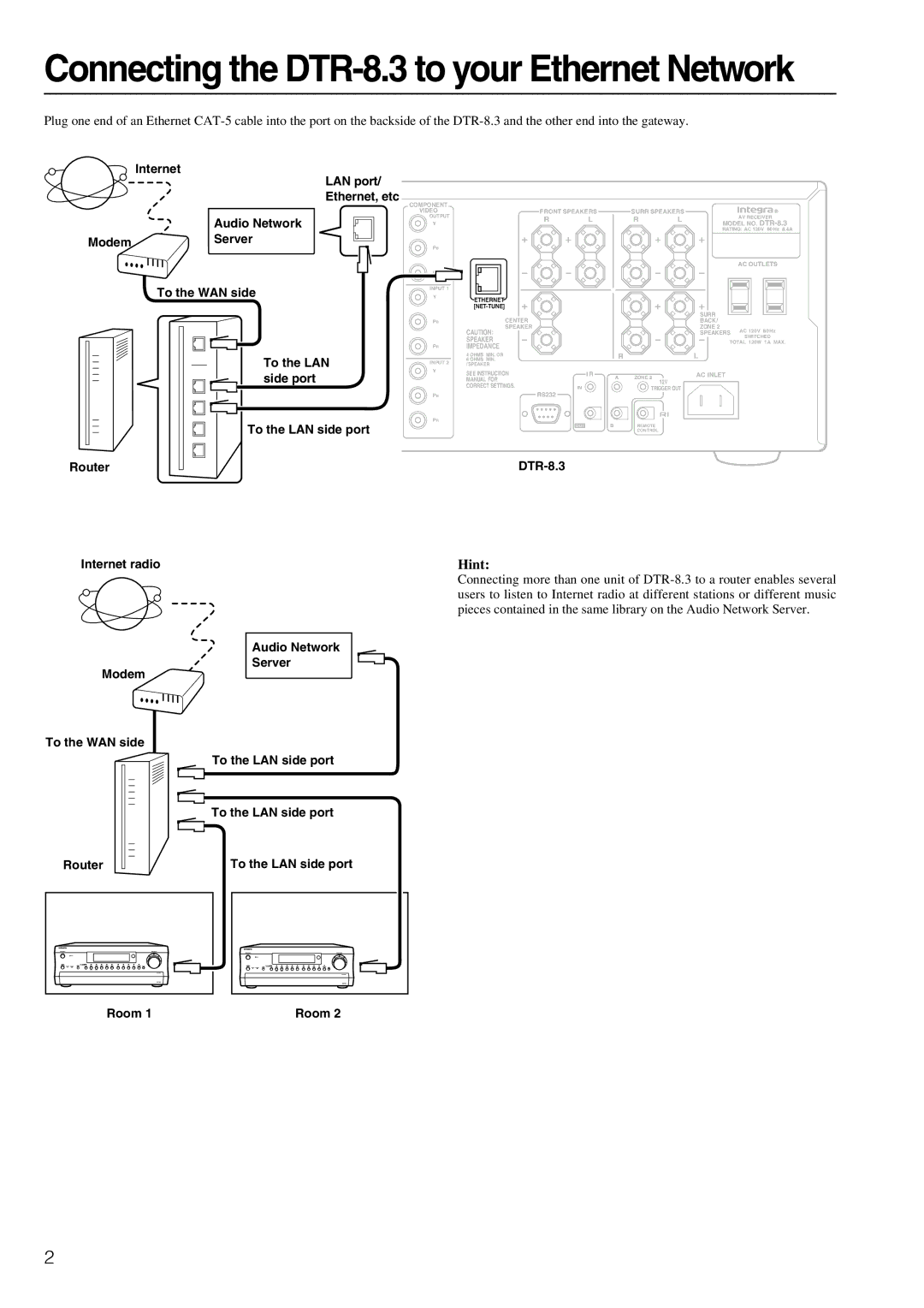 Integra instruction manual Connecting the DTR-8.3 to your Ethernet Network 