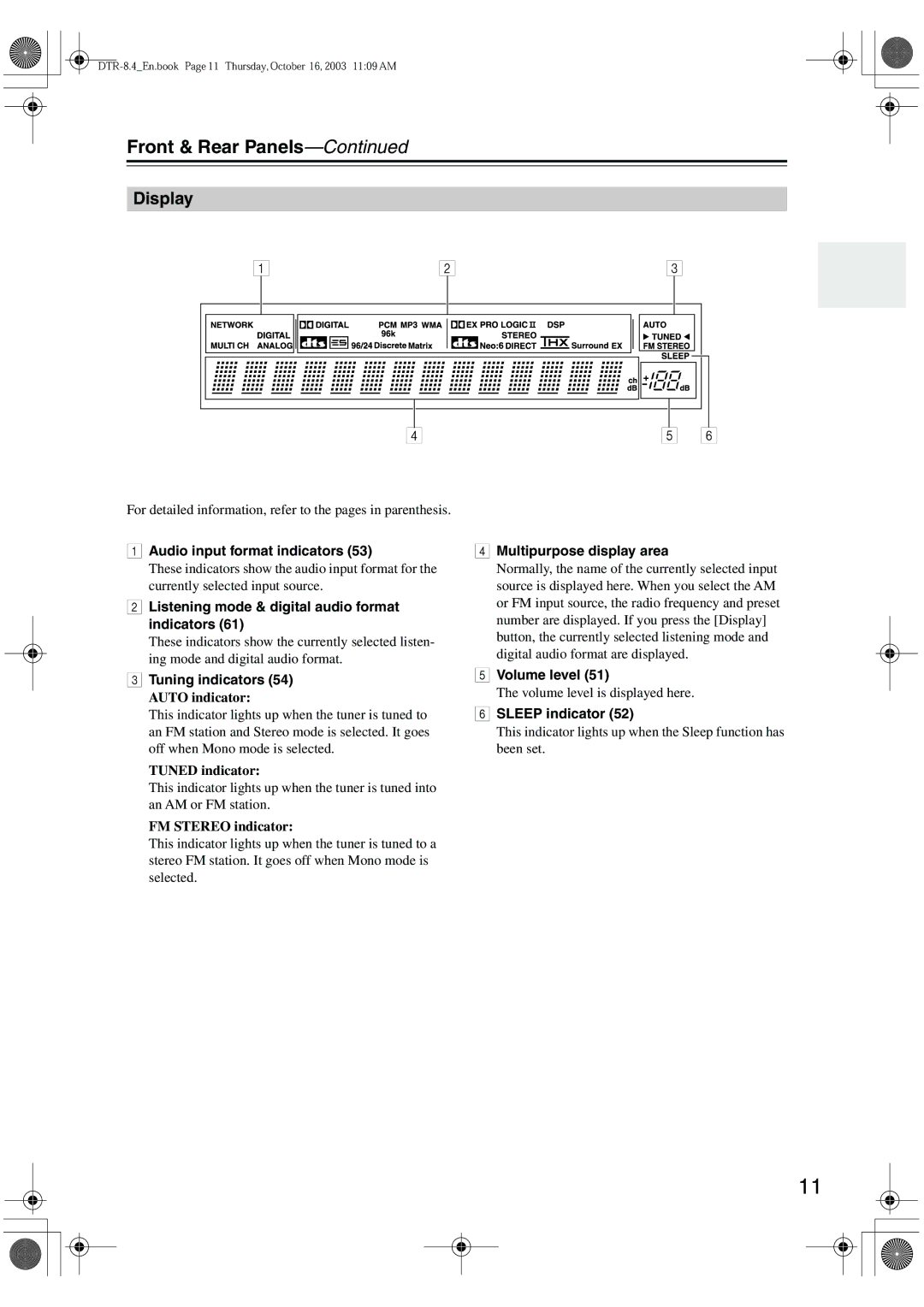 Integra DTR-8.4 instruction manual Display 