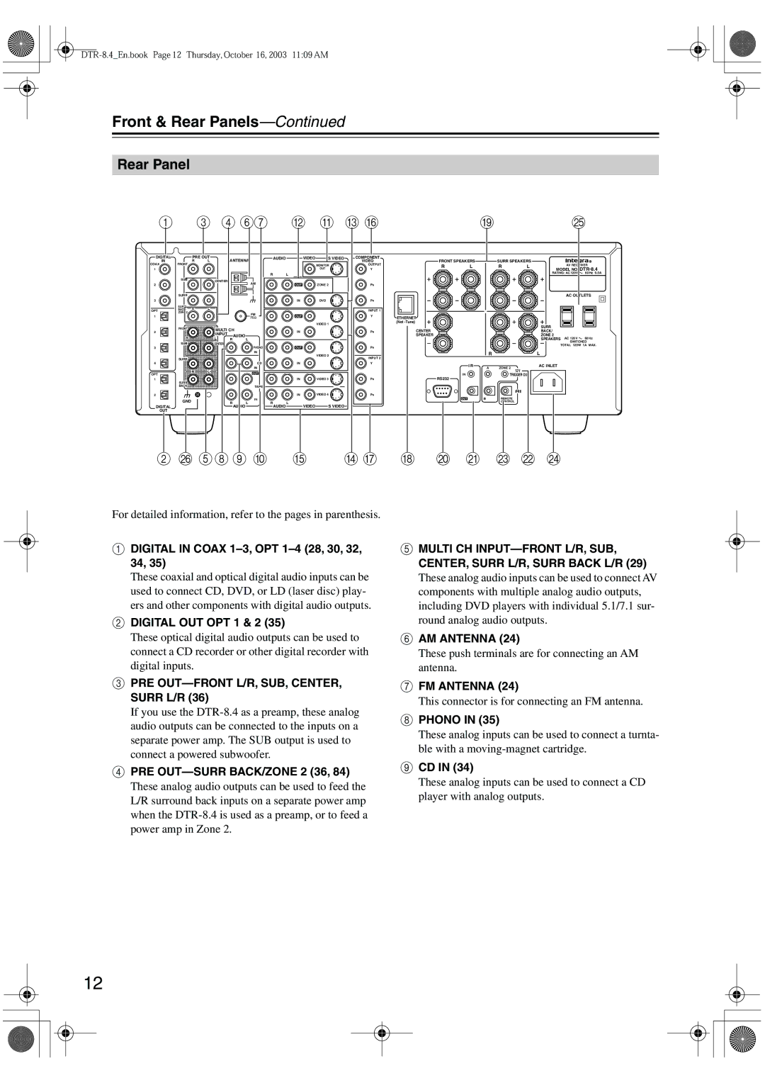 Integra DTR-8.4 instruction manual Rear Panel, Digital in Coax 1-3, OPT 1-4 28, 30, 32, 34, Digital OUT OPT 1 & 2 