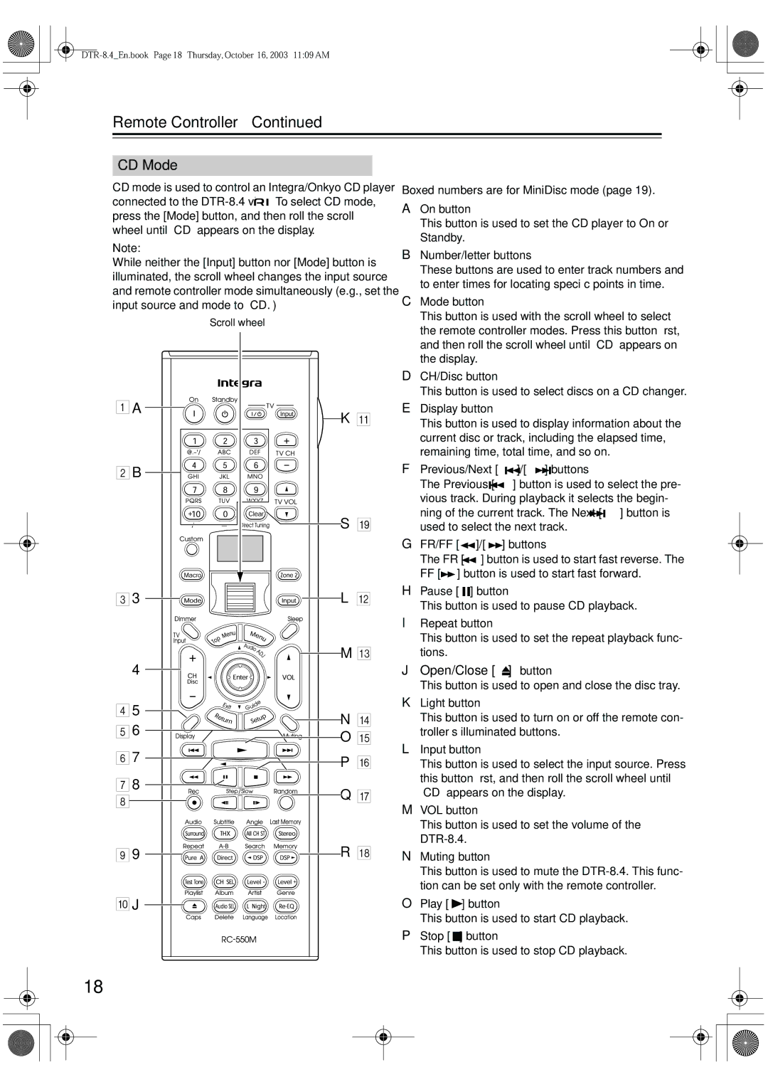 Integra DTR-8.4 instruction manual CD Mode, Previous/Next Buttons, RH N Muting button 