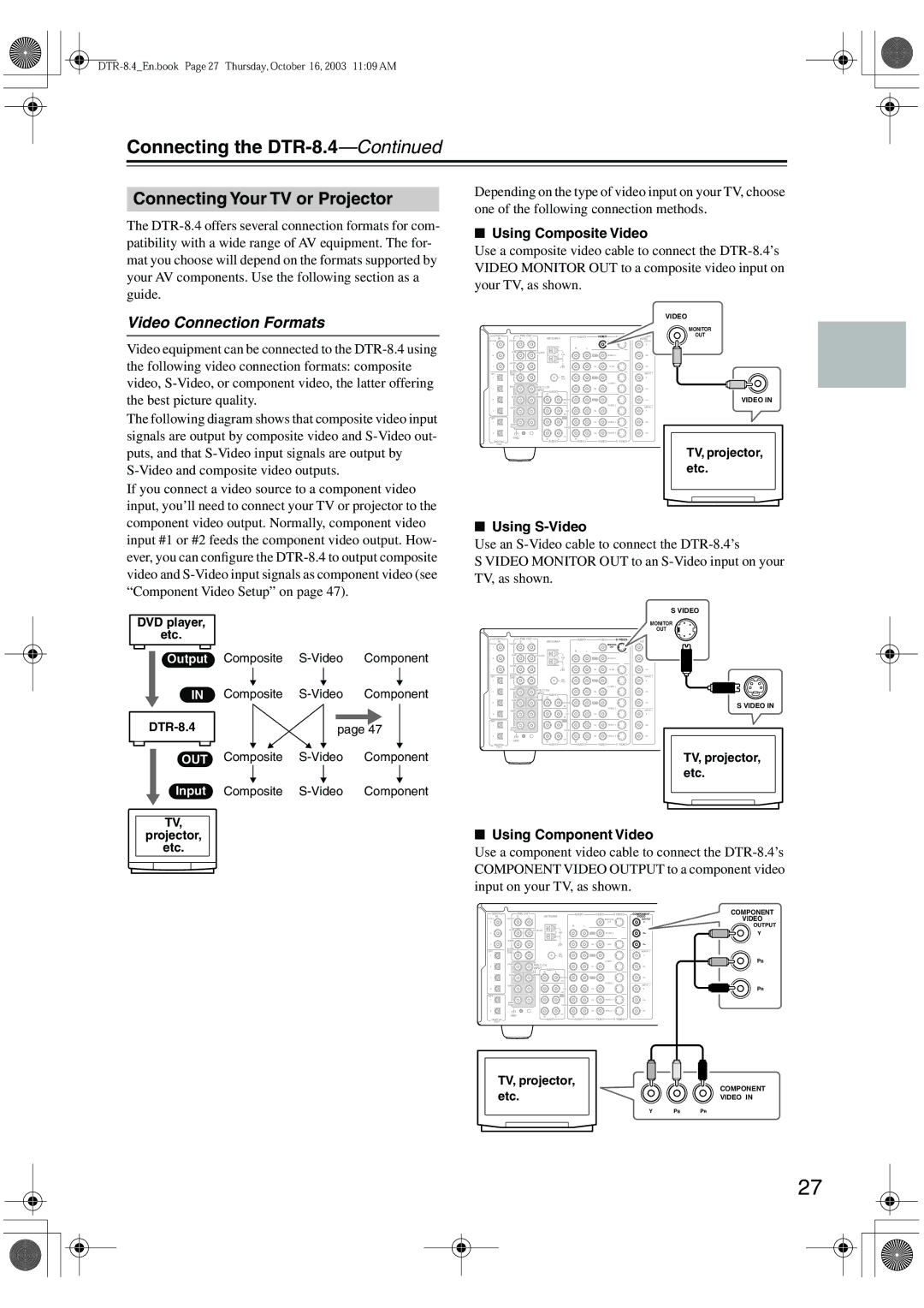 Integra DTR-8.4 Connecting Your TV or Projector, Video Connection Formats, Using Composite Video, Using S-Video 