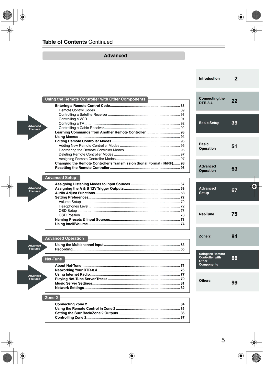 Integra DTR-8.4 instruction manual Table of Contents 