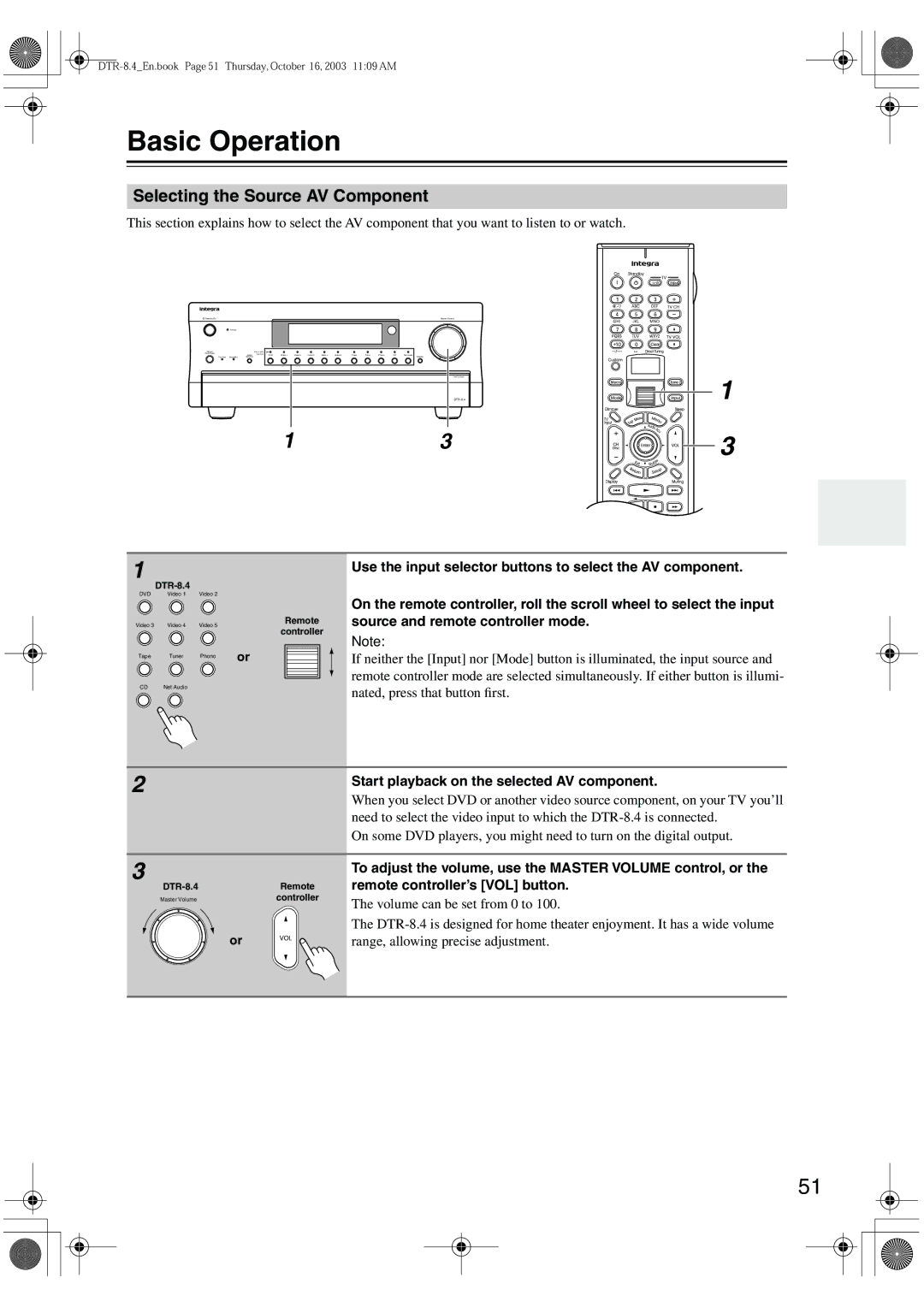 Integra DTR-8.4 Basic Operation, Selecting the Source AV Component, Start playback on the selected AV component 