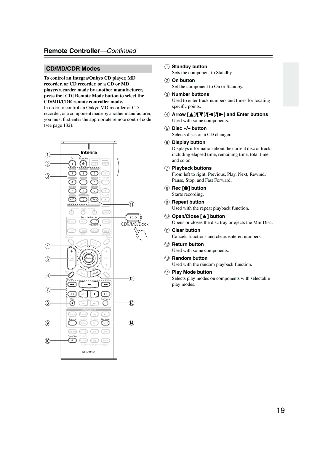 Integra DTR-8.8 instruction manual CD/MD/CDR Modes 