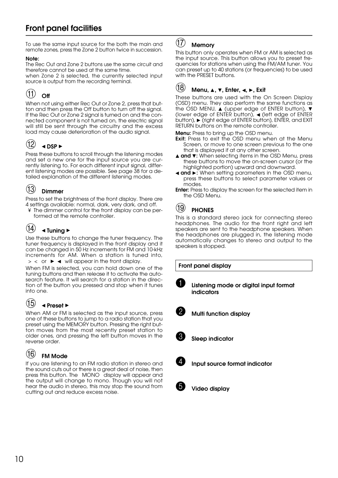 Integra DTR-9.1 appendix Off, Dsp, Dimmer, Tuning, Preset, FM Mode, Memory, Menu, , , Enter, , , Exit 