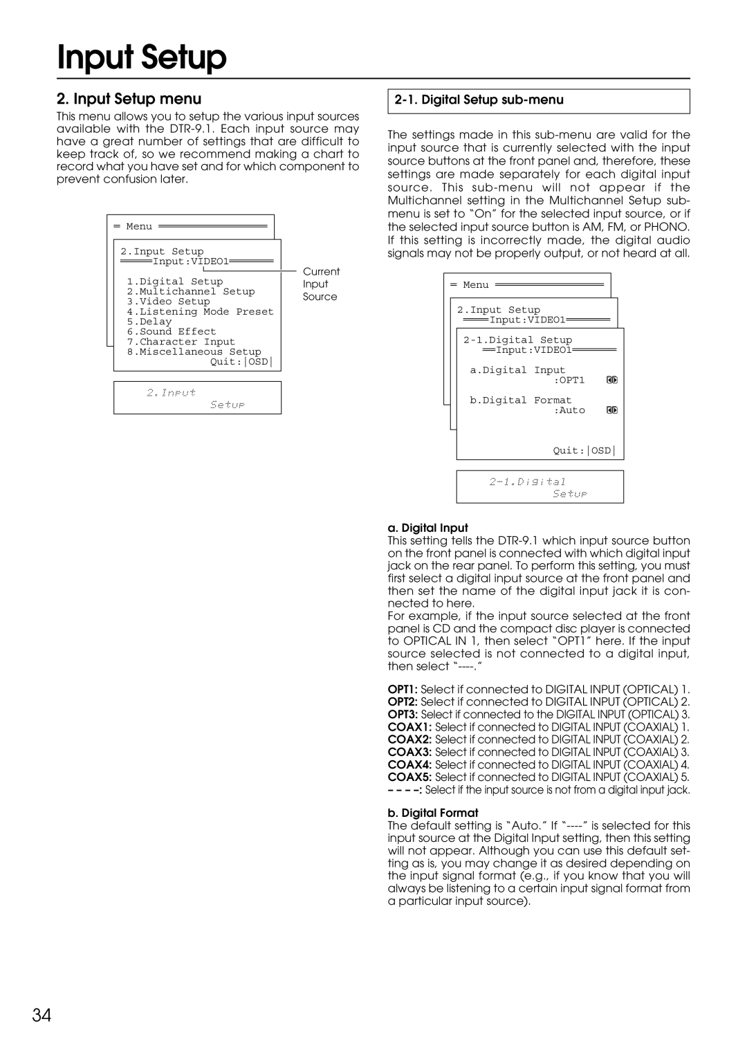 Integra DTR-9.1 appendix Input Setup, Digital Setup sub-menu 